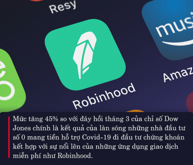 Chân dung đội quân kỳ lạ không biết gì về tài chính nhưng đã giúp tạo nên một trong những cú hồi phục vĩ đại nhất lịch sử TTCK Mỹ - Ảnh 2. Chân dung đội quân kỳ lạ không biết gì về tài chính nhưng đã giúp tạo nên một trong những cú hồi phục vĩ đại nhất lịch sử TTCK Mỹ - Ảnh 2.