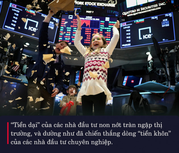 Chân dung đội quân kỳ lạ không biết gì về tài chính nhưng đã giúp tạo nên một trong những cú hồi phục vĩ đại nhất lịch sử TTCK Mỹ - Ảnh 4. Chân dung đội quân kỳ lạ không biết gì về tài chính nhưng đã giúp tạo nên một trong những cú hồi phục vĩ đại nhất lịch sử TTCK Mỹ - Ảnh 4.