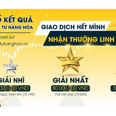 Chàng trai “ẵm” 80 triệu sau cuộc thi đầu tư hàng hoá