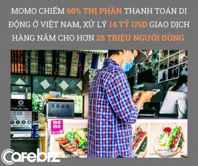 Chỉ mạnh tay đốt tiền giảm giá cho khách hàng mua cà phê hay vào cửa hàng tiện lợi, MoMo tự tin nhà nghèo vẫn sẽ thắng được Grab, ZaloPay trong trận chiến ví điện tử ở Việt Nam - Ảnh 1.