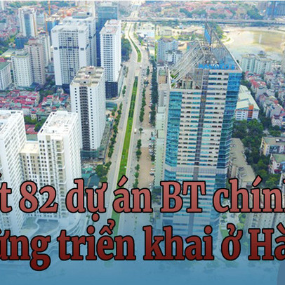 Chi tiết 82 dự án BT chính thức bị dừng triển khai ở Hà Nội