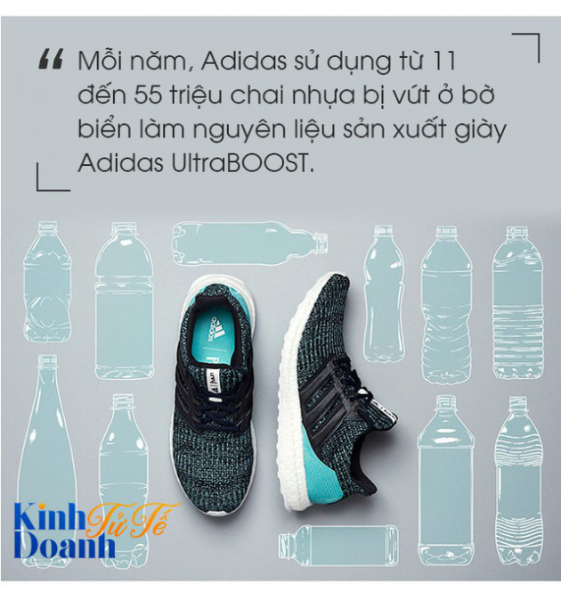 Chiến dịch bất tử của Adidas - Ảnh 7.