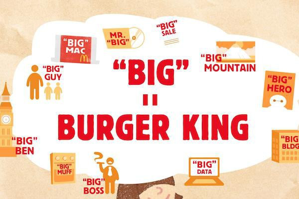 Chiến dịch giúp Burger King “cắn trộm” McDonald’s Nhật Bản: Làm ra chiếc Big King giống hệt Big Mac, nhưng... ngon hơn! Cho khách hàng đổi mọi thứ có chữ big để lấy khuyến mại - Ảnh 4.