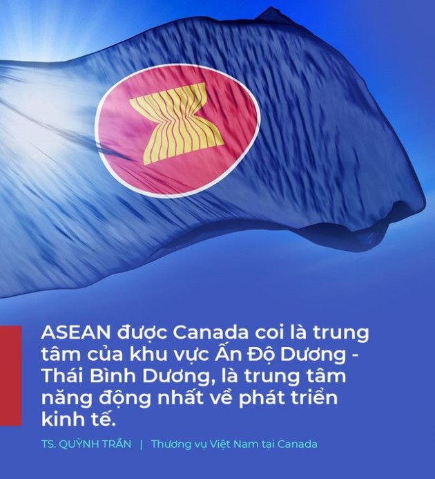 Chiến lược Ấn Độ Dương-Thái Bình Dương của Canada và tiềm năng cơ hội cho doanh nghiệp Việt Nam - Ảnh 2.