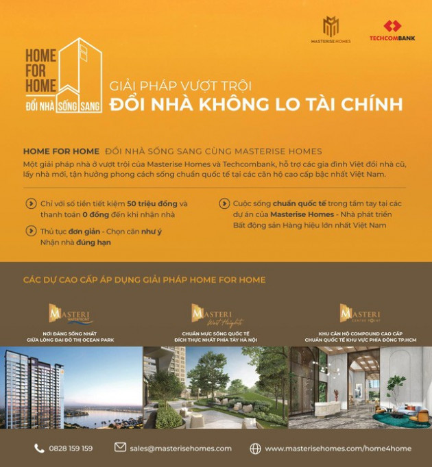 Chiến lược của Masterise Homes đằng sau giải pháp ‘nhà đổi nhà’ là gì? - Ảnh 2.