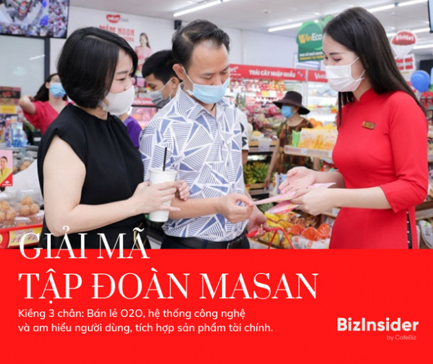 Chiến lược kiềng ba chân: Giải mã việc Masan nhận lại chuỗi VinMart từ Vingroup và bắt tay cùng Alibaba - Ảnh 3.