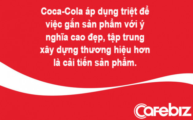  Chiến lược tâm lý học đằng sau những công thức bí mật của Coca-Cola, McDonald’s hay KFC - Ảnh 3.