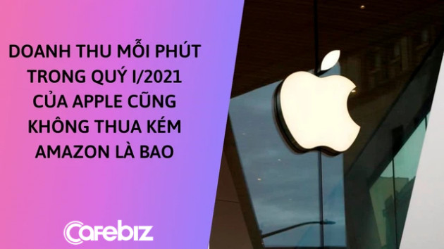 Choáng với khả năng ‘đẻ ra tiền’ của Big Tech: Amazon kiếm hơn 800.000 USD/phút trong khi Apple đút túi gần 700.00 USD - Ảnh 1.