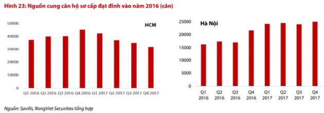 Chọn đầu tư cổ phiếu ngành nào trong mùa Đại hội cổ đông và đón đầu kết quả kinh doanh quý 1? - Ảnh 1.