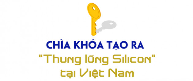 Chủ tịch EuroCham giải mã hiện tượng doanh nghiệp ngoại đầu tư vào Việt Nam thông qua khu công nghiệp - Ảnh 3.