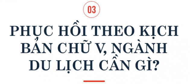 Chủ tịch Hội đồng tư vấn Du lịch Trần Trọng Kiên: Ưu tiên hàng đầu là phải tồn tại, khó bàn thêm về tăng trưởng và tương lai, nhưng cơ hội đó sẽ đến! - Ảnh 5.