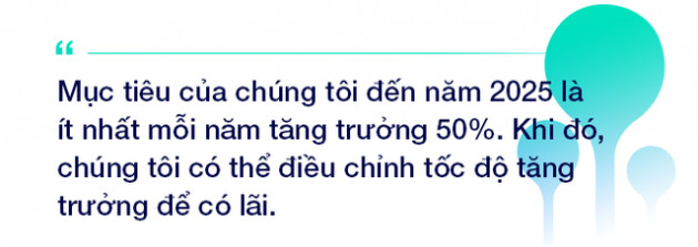 Chủ tịch The Coffee House: Muốn có lãi chúng tôi chỉ cần tăng trưởng chậm lại, nhưng làm thế để trả lời câu hỏi gì? - Ảnh 6.