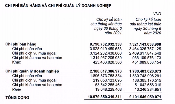 Ông Nguyễn Đức Tài: Đợi một sự bùng nổ theo kiểu lò xo bị nén chờ ngày bung ra chỉ là nói vui, thực tế thì sức mua đã và sẽ giảm luôn - Ảnh 1.