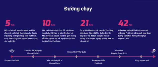 Chưa đầy 5 triệu đồng combo đủ vé máy bay, khách sạn Vinpearl tại giải chạy WOW Marathon dịp 30/4 tại Phú Quốc - Ảnh 1.