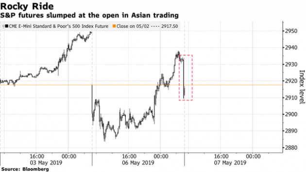 Chứng khoán châu Á diễn biến trái chiều, bất chấp đà hồi phục mạnh của Dow Jones - Ảnh 1.