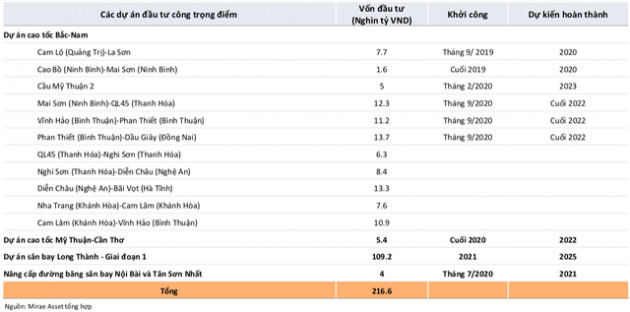 Liên tục thăng hoa và phá kỷ lục, khi nào sự hấp dẫn của thị trường chứng khoán sẽ kết thúc? - Ảnh 2.