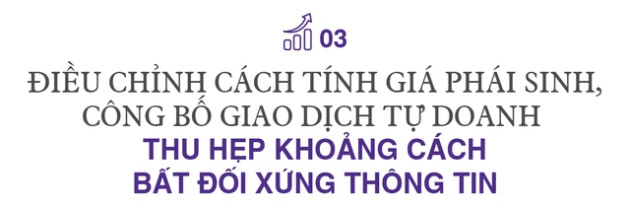 Chứng khoán Việt Nam 2022: Năm bản lề cho sự phát triển bền vững - Ảnh 5.