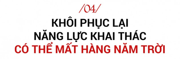 Chuyến bay 4 tiếng bỗng kéo dài 1 ngày, riêng 1 hãng hủy 900 chuyến chỉ trong 1 tháng: Ai rồi cũng phải delay nhưng hàng không toàn cầu chưa bao giờ khổ đến thế - Ảnh 7.