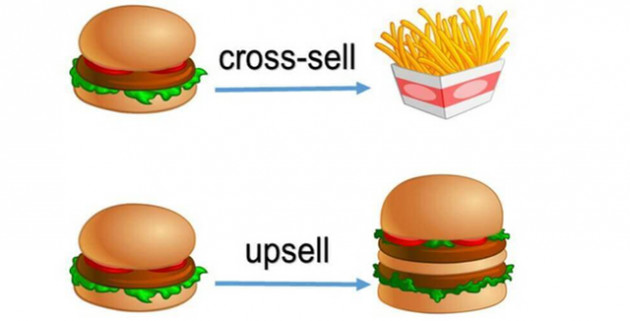 Chuyện cuối tuần: Upselling - Nghệ thuật dụ dỗ khách hàng không thể bỏ quên - Ảnh 3.