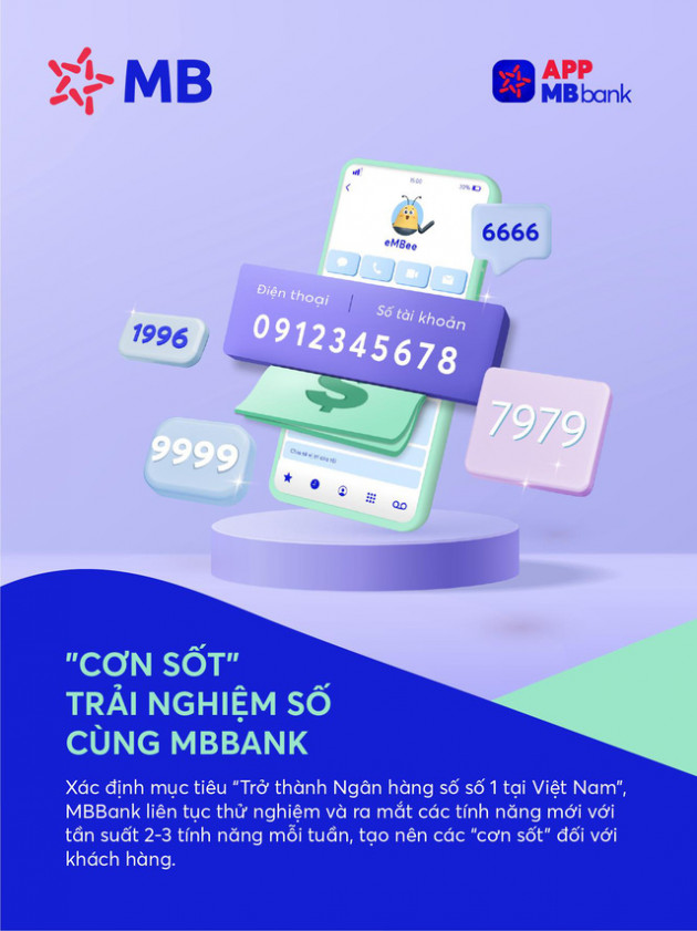 Chuyển đổi số: Cuộc đua tốc độ của các ngân hàng - Ảnh 3.
