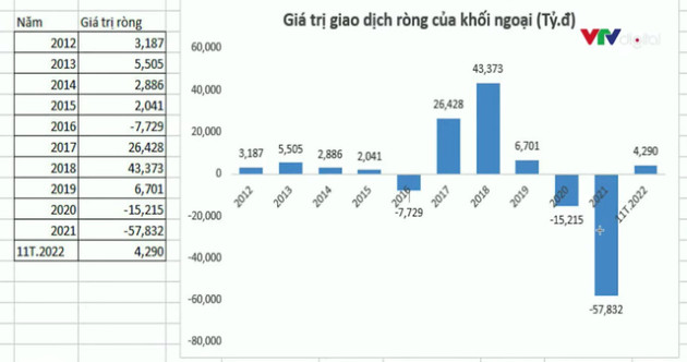 Chuyên gia CSI: Thị trường xuất hiện những gam màu sáng, VN-Index sẽ hồi phục lên mốc 1.000 điểm - Ảnh 1.