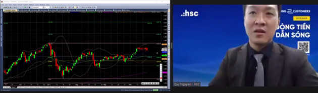 Chuyên gia HSC: VN-Index có thể đạt 1.550 điểm vào đầu năm 2022 trước khi xuất hiện một nhịp điều chỉnh lớn - Ảnh 2.