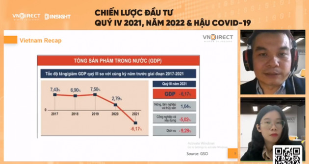 Chuyên gia VNDIRECT: Thị trường chứng khoán có thể điều chỉnh vào tháng 11, nhà đầu tư nên xem đây là cơ hội để mua vào cổ phiếu giá rẻ - Ảnh 1.