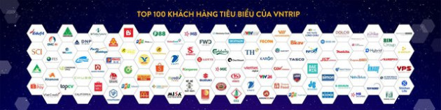 Chuyển từ OTA sang B2B, Vntrip chiếm lĩnh thị phần doanh nghiệp lớn Việt Nam - Ảnh 1.