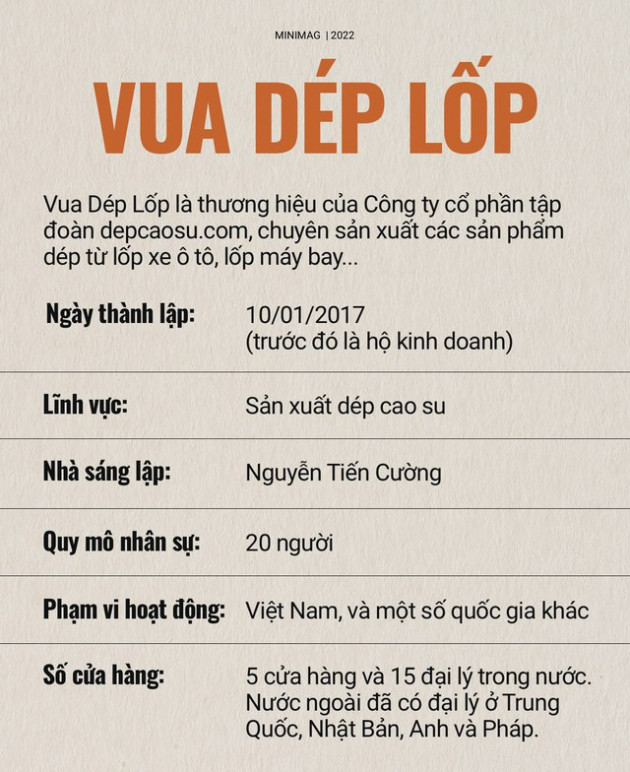  Chuyện Vua Dép Lốp và Cường phò mã”: Bỏ ghế phó giám đốc theo nghiệp làm dép cao su của bố vợ, tham vọng tạo nên “đôi dép quốc dân” Việt Nam - Ảnh 19.