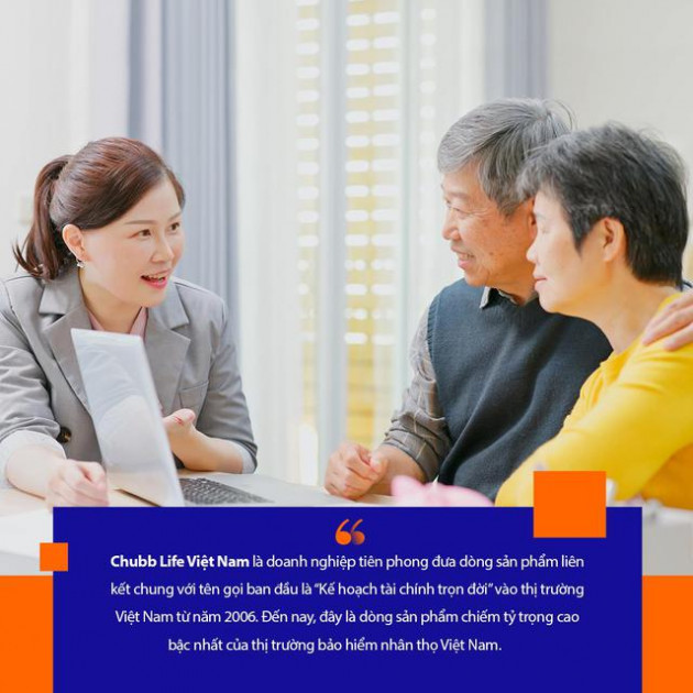 Cơ hội phát triển của ngành bảo hiểm năm 2022 - Ảnh 1.