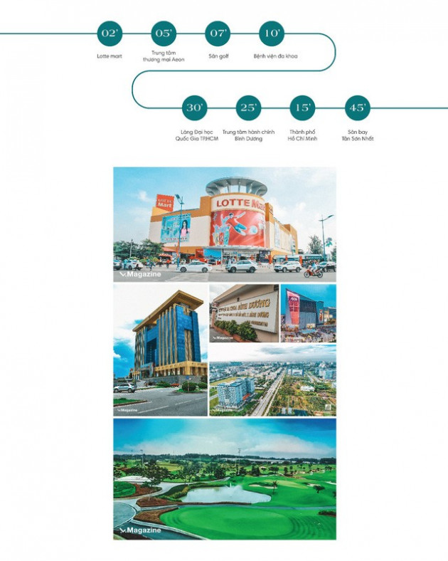 Cơ hội sở hữu căn hộ đầy đủ tiện ích chỉ từ 850 triệu đồng - Ảnh 1.