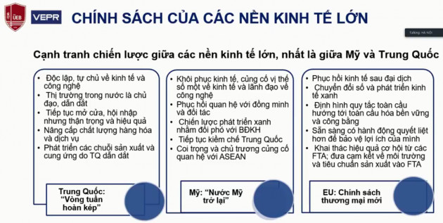 Cơ hội tiềm năng cho ngành điện tử và thực phẩm của Việt Nam trong tái định vị chuỗi giá trị toàn cầu - Ảnh 1.