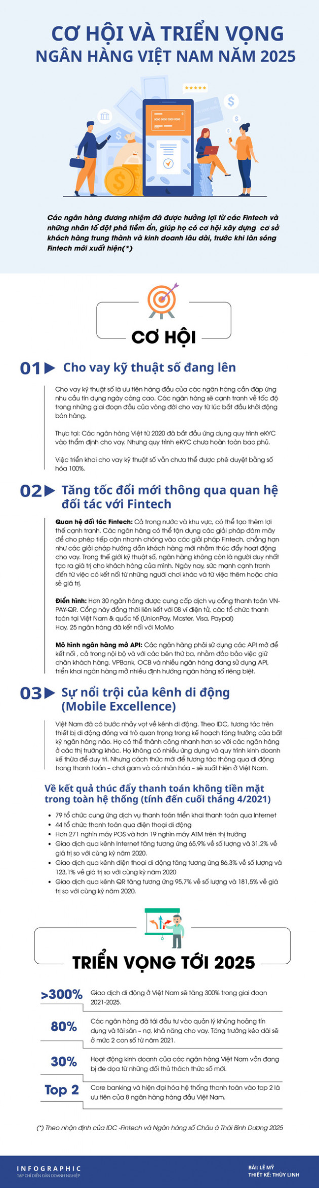 Cơ hội và triển vọng Ngân hàng Việt Nam năm 2025