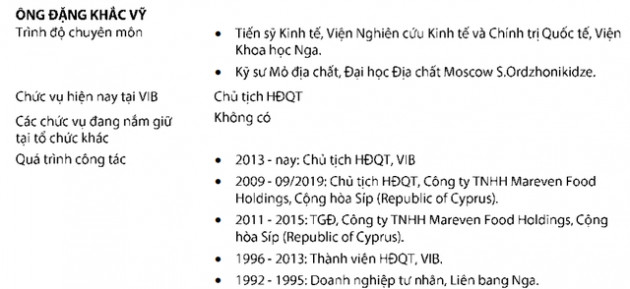 Cơ nghiệp đa quốc gia của chủ tịch VIB: Sở hữu công ty tỷ đô đang thống lĩnh ngành mì gói Nga, Ukraine, Kazakhstan, về nước tiếp tục gây dựng ngân hàng tư nhân top đầu - Ảnh 1.