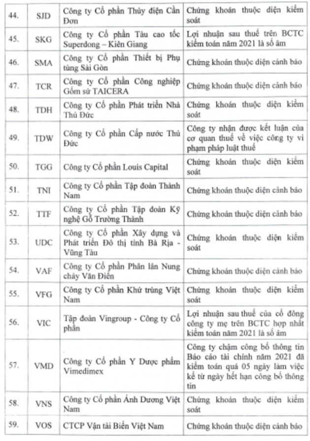 Cổ phiếu AGM, ITA bị cắt margin - Ảnh 4.