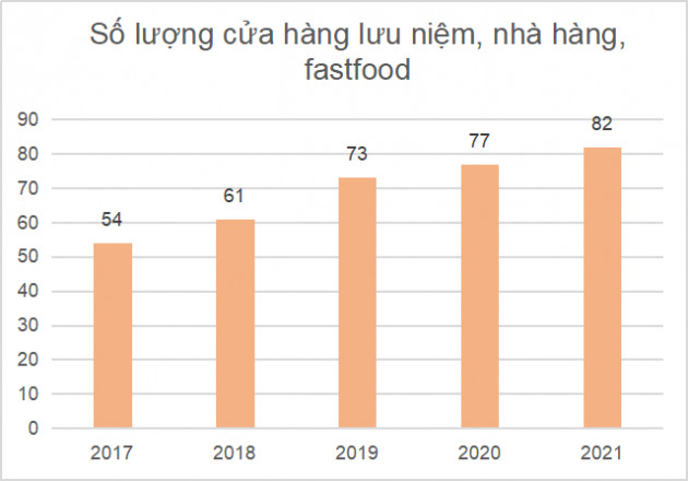 Cổ phiếu bị lưu ý khả năng hủy niêm yết, triển vọng phục hồi của Hàng không Taseco ra sao? - Ảnh 2.