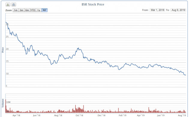 Cổ phiếu BSR lần đầu dưới mệnh giá, PV Power và PV Oil lao dốc - Ảnh 3.