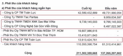 Cổ phiếu cứ mãi trên đỉnh và… sự thật đằng sau ánh hào quang - Ảnh 3.