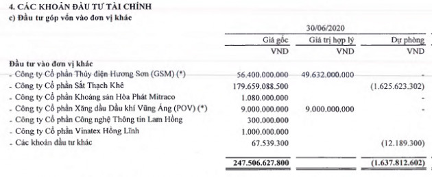 Cổ phiếu tăng hơn 560%, Mitraco hoạt động ra sao? - Ảnh 5.