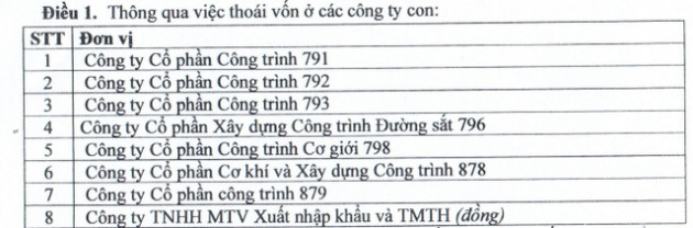 Cổ phiếu tăng mạnh, doanh nghiệp ngành đường sắt làm ăn ra sao trong mùa Covid? - Ảnh 6.