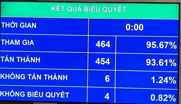 Cơ sở dữ liệu quốc gia có ích gì cho người chăn nuôi?