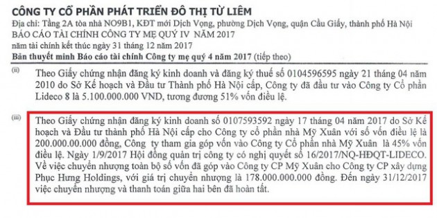 Con đường khu đất vàng 9.900m2 ở Mỹ Đình từ đất Nhà nước giao…về tay Phục Hưng Holdings, “biến” thành dự án căn hộ cao cấp như thế nào? - Ảnh 3.