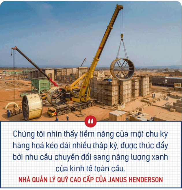 Cơn khát năng lượng xanh sẽ là nguồn cơn của siêu chu kỳ hàng hoá kéo dài nhiều thập kỷ tiếp theo? - Ảnh 2.