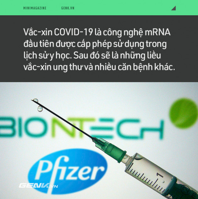 Con người đang tăng tốc mạnh mẽ trước áp lực của COVID-19: Từ AI, vắc-xin đến chỉnh sửa gen và du hành vũ trụ - Ảnh 7.