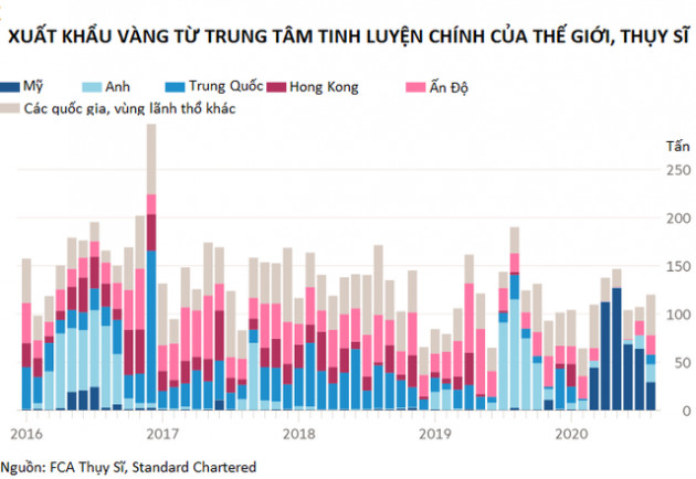  Cơn sốt vàng mới - Ảnh 6.