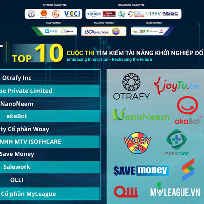 Công bố Top 10 vào chung kết Techfest 2021