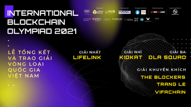 Công bố Top 6 đại diện Việt Nam tham dự cuộc thi Olympic Blockchain Quốc tế - Ảnh 1.