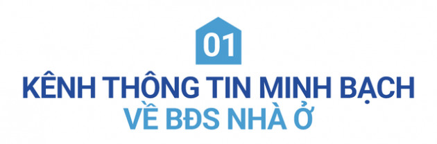 Công cụ định giá nhà của OneHousing: Nhanh chóng, miễn phí - Ảnh 1.