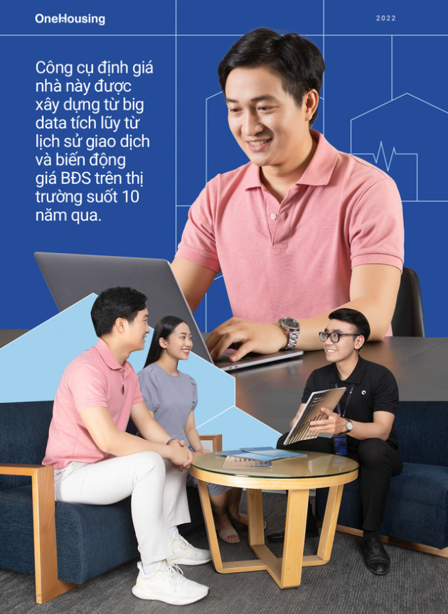 Công cụ định giá nhà của OneHousing: Nhanh chóng, miễn phí - Ảnh 2.