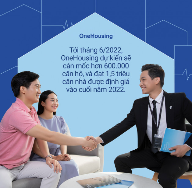 Công cụ định giá nhà của OneHousing: Nhanh chóng, miễn phí - Ảnh 8.